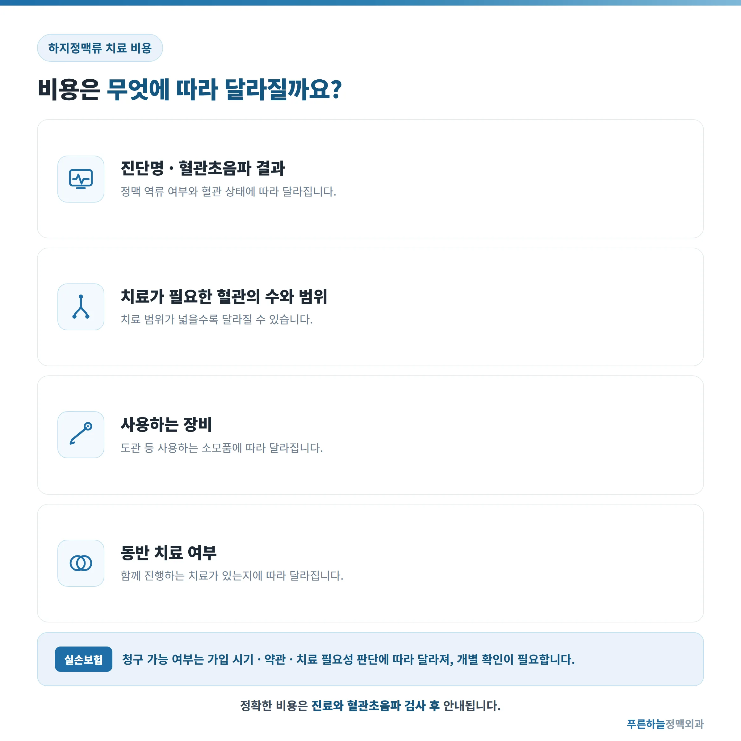 하지정맥류 치료 비용에 영향을 주는 요소