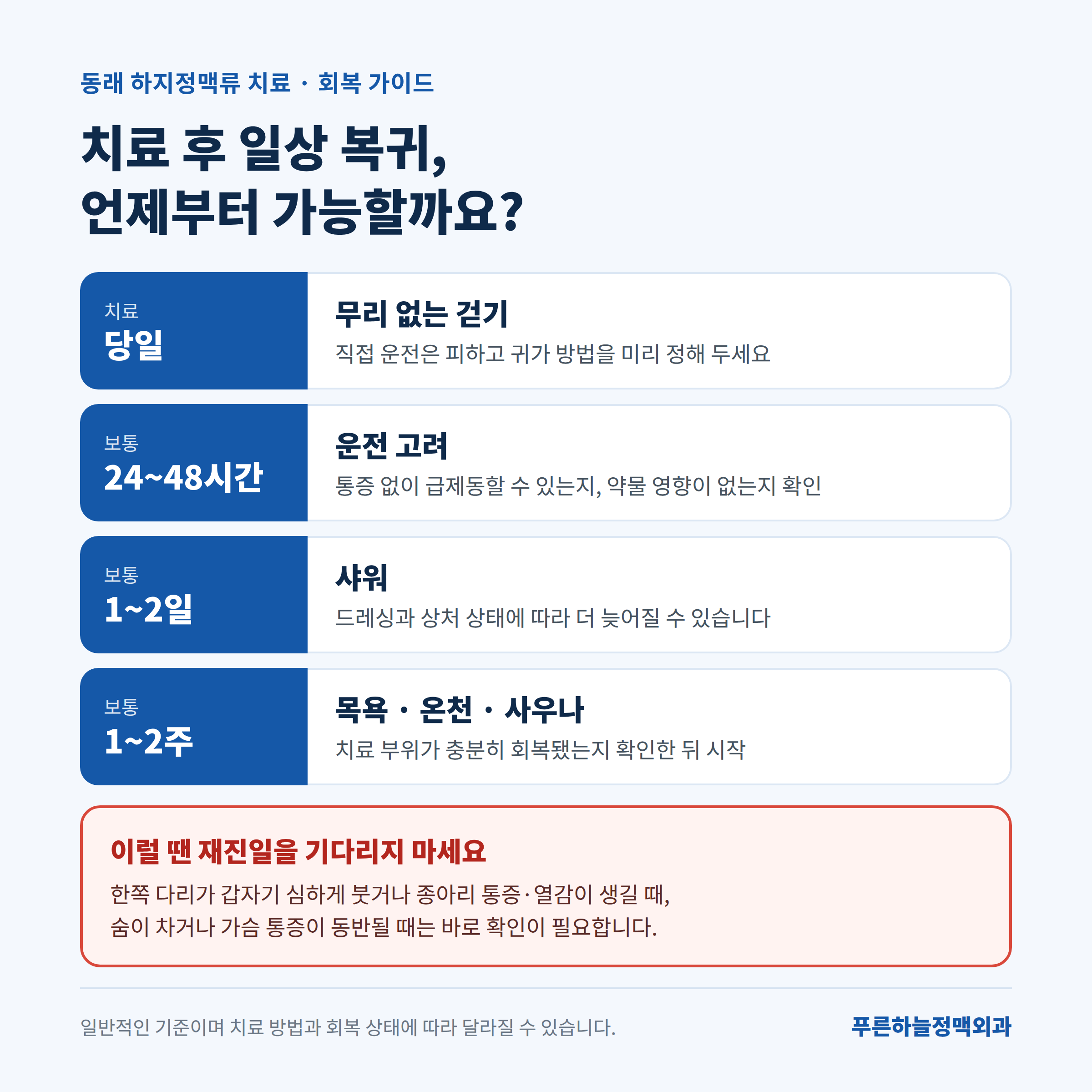 하지정맥류 치료 후 운전 샤워 목욕 온천 사우나 복귀 시점 인포그래픽